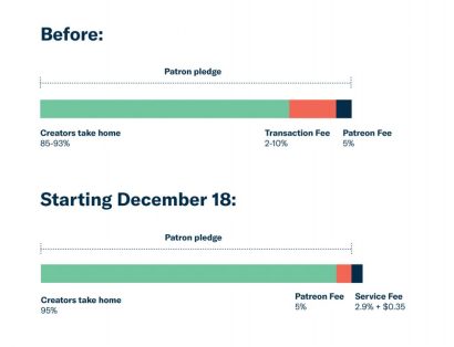 patronpayfees-graphic-v5-1-1024x785